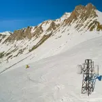 UNIVITY: A 5G constellation for the connected vehicle ,Unsplash