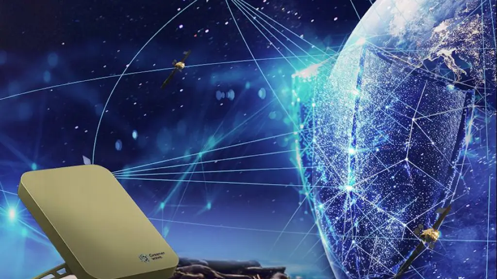 Greenerwave and Airbus strengthen alliance with multi-million euro contracts ,Greenerwave 