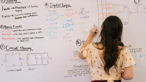 Mujeres en carreras y empresas STEM ,Unsplash