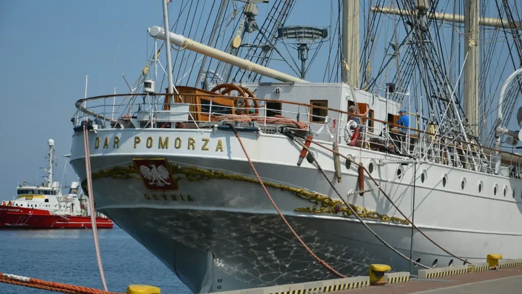 Poland has emerged as one of the most dynamic growth markets in Europe ,Unsplash