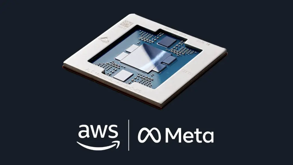 Meta firma un acuerdo con AWS para impulsar la IA autónoma ,AWS / Meta