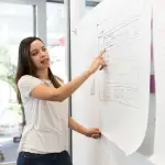 Aurora Ventures launches to invest in women founders in emerging markets with inaugural backing from inDrive ,Unsplash