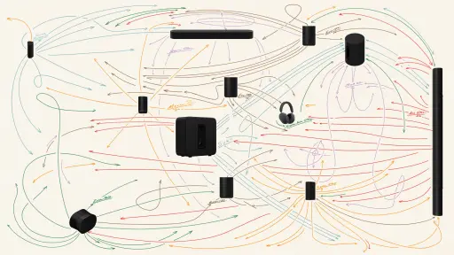 Sonos 27 ,Gentileza